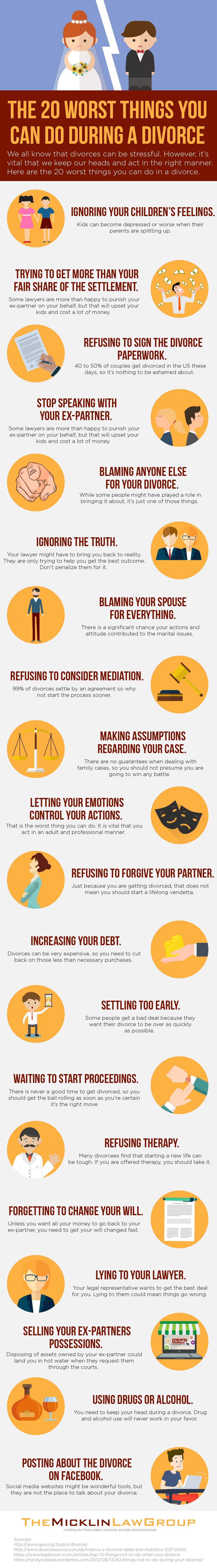 infographic of 20 worst things you can do during a divorce