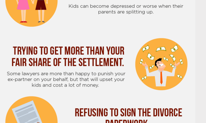 Infographic: The 20 Worst Things You Can Do During a Divorce-Image